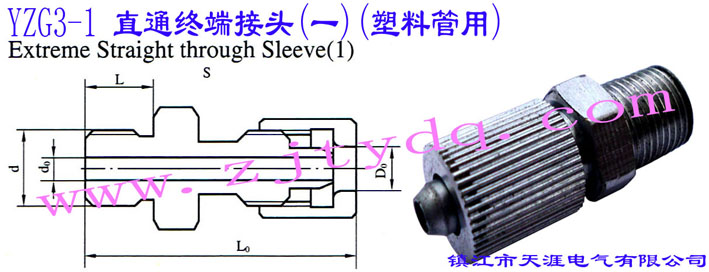 YZG3-1 ֱͨK˽^(һ)(Ϲ)Extreme Straight-through Sleeve 1